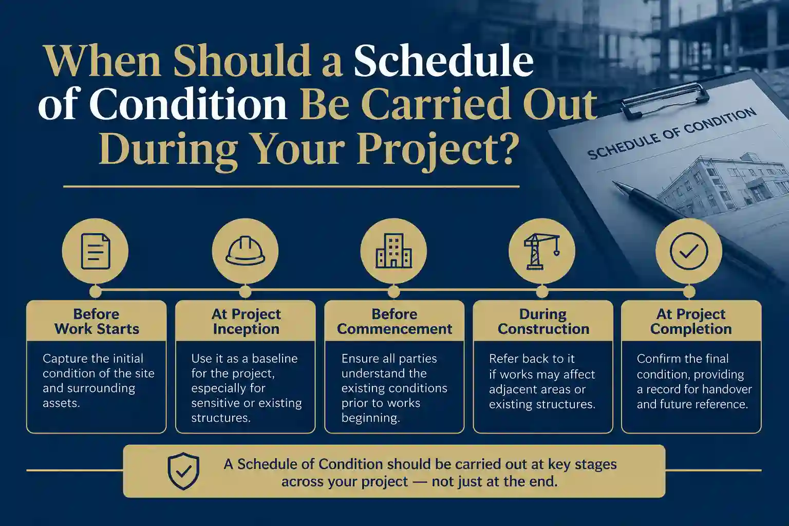 When Should a Schedule of Condition Be Carried Out During Your Project Folkestone?