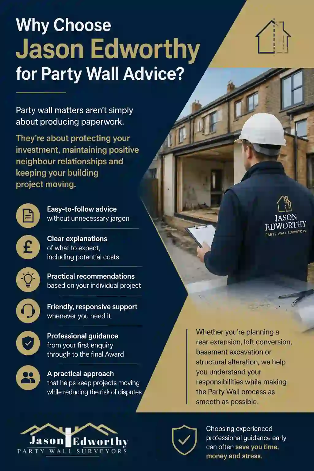 Why Choose Jason Edworthy for Party Wall Advice Folkestone?
